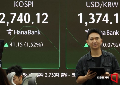 코스피, 2740선 연고점 돌파…'코리아 디스카운트 해소' 기대에 훈풍
