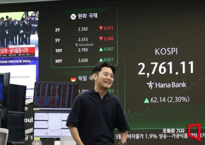 [포토] 코스피 2% 이상 상승