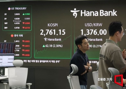 코스피, 2%대 급등에 2770선 마감…증권株 주도