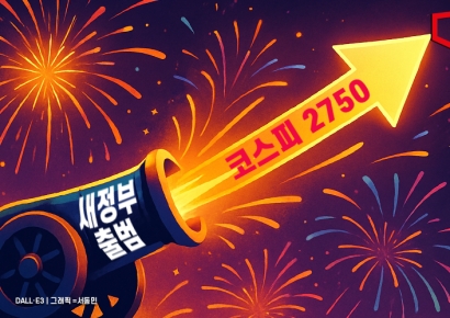 새정부 출범 '축포', 코스피 연고점 돌파…2750선 안착