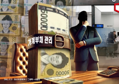 [1㎜금융톡]대출 늘렸다 조였다…은행의 속사정