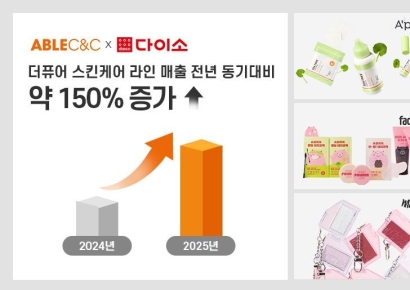 '다이소 추천템' 입소문에 함박웃음…1분기 매출 3배 뛴 '에이블씨엔씨'