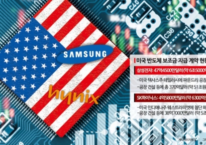 美 "보조금 축소"에 삼성·SK 반도체 투자 향후 시나리오는(종합)