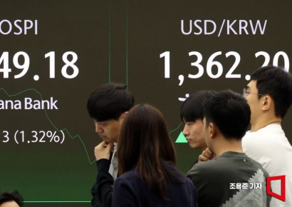 코스피, 2850선 '회복'…외인 1조원 가까이 '순매수'