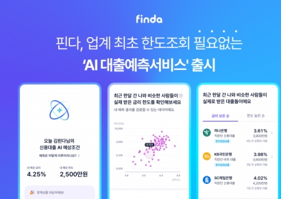 핀다, 업계 첫 AI 대출 예측 서비스 출시