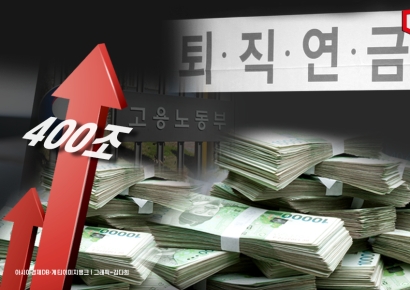 지난해 퇴직연금 400兆 첫 돌파… 수익률 4.77%로 0.49%P↓