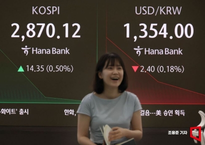 [포토] 2870대로 출발하는 코스피