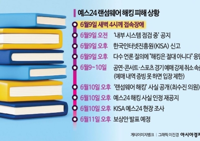 "거짓말 또 들켰다"… 문제없다더니 보안 구멍 '숭숭' 난 예스24[은폐⑮]