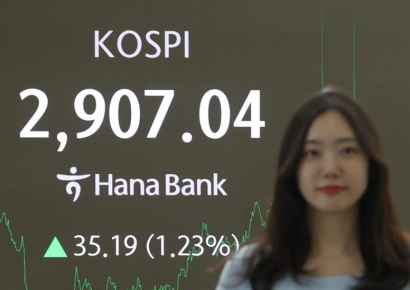 '기세등등' 코스피, 3년5개월만에 2900대 마감…코스닥도 강세