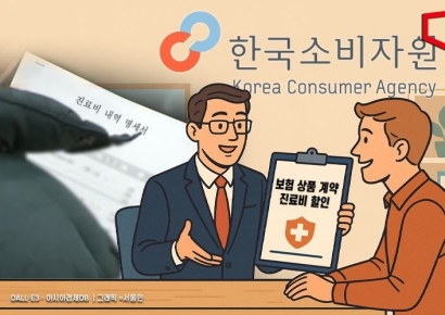 "결제하자 돌변했다"…'진료비 할인' 혹해서 계약했다가 낭패 본 소비자들
