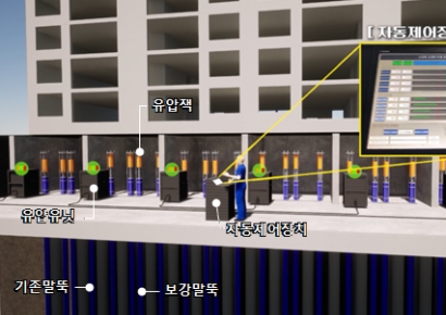 삼성물산, 수직 증축 리모델링 핵심기술 건설신기술 인증 받아