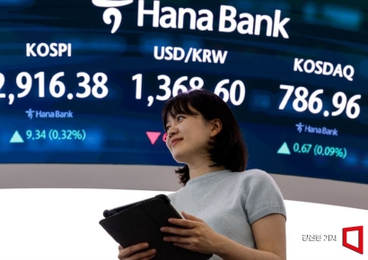 [포토] '코스피 강보합 출발'