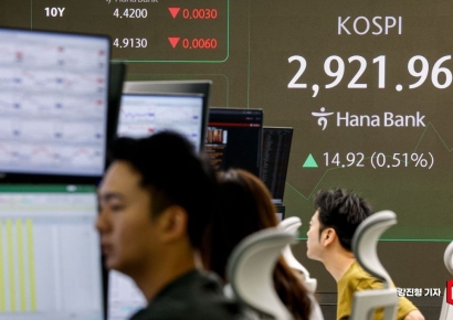 [포토] 코스피, 2920선 까지 상승