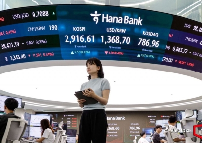 [포토] 2900 안착한 코스피