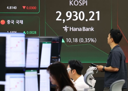 숨고르기 들어간 코스피, 장 초반 2900선 하회