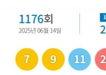 동일인이면 82억 대박…로또 수동 1등 4명 같은 판매점서 나와