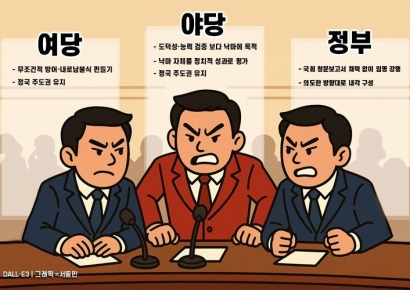 "아빠 찬스" 때리고, 때리고…공수 교대해 '내로남불'만 반복[공직자, 역량 검증이 먼저다]