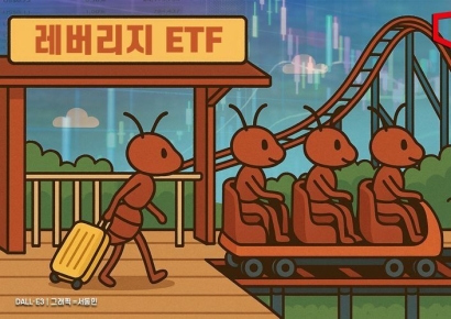[금융안정상황]서학개미, 해외 ETF 환헤지 상품 비중 10.4%로 감소