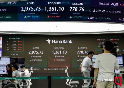 코스피, 중동긴장 완화에 연이틀 급등…3000 달성 눈앞