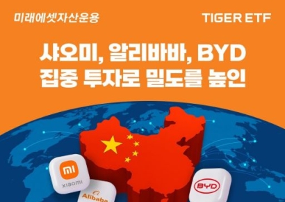 미래에셋, TIGER 차이나 ETF 2종 신규 상장