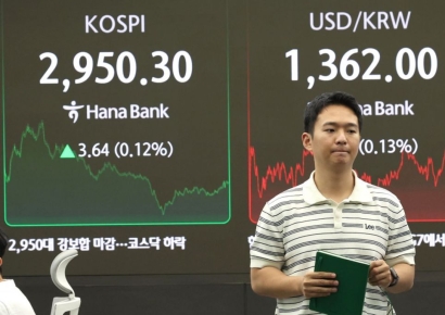 뒷심 부족 코스피, 2950선으로 후퇴…"중동 불안·단기과열 부담"