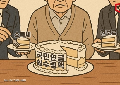 "엄마, 이제 지역가입자라 22만원씩 내야한대"…국민연금 실수령액 크게 '뚝'