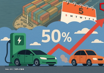 친환경차가 내연차 추월…5월 내수 판매 비중 첫 50% 돌파