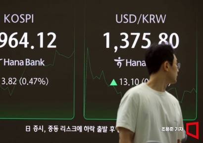 코스피, 외인·기관 순매수에 2970선으로 상승…"연중 최고점"