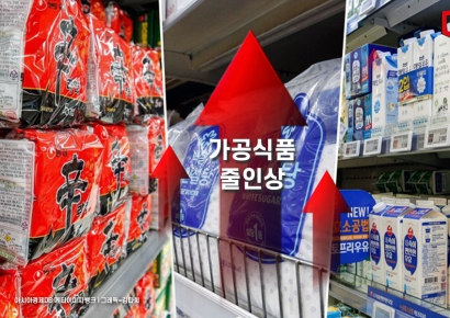 "라면값 2000원 진짜?" 가공식품 73%, 올들어 가격 올렸다