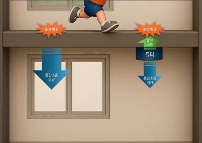 "우리집에도 좀 달아줘요"…롯데건설, 층간소음 저감장치 개발