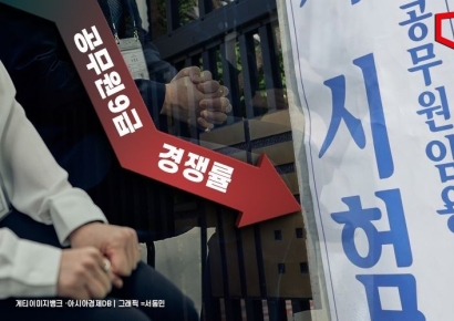 식어버린 공무원 9급 인기… 경쟁률 5년來 최저