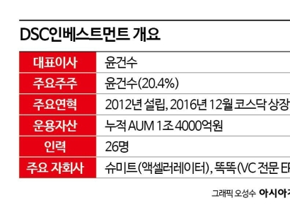 [상장 VC 대해부]⑥'퓨리오사AI의 그 회사' DSC인베스트먼트