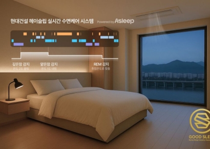 AI로 꿀잠 돕는다…현대건설, 수면환경 품질 최고등급 인증