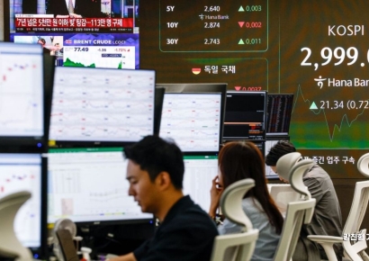 [포토] 코스피, '3000 돌파 초읽기'