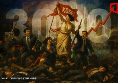코스피 3000 고지 깃발 꽂았다…3년 5개월만 쾌거