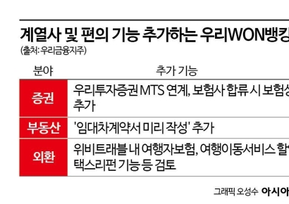 유니버설 앱 가속화하는 우리금융…우투증권 MTS 추가