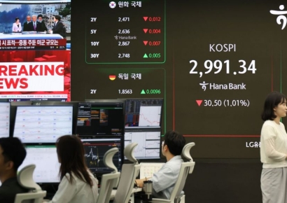 삼천피, 중동 변수 넘을까