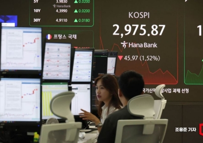 불확실성에도 3000선 지킨 코스피
