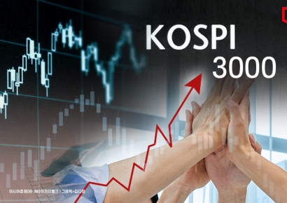 '삼천피'에 증권株, 함박웃음