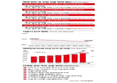 [단독] 보고서 하나 남기고 사라졌다…고령화 앞둔 대한민국, 교통 전략은 실종[新교통난민 보고서]③