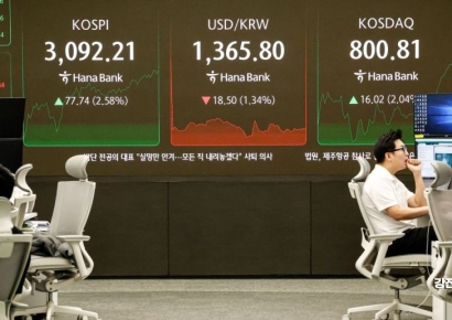 코스피 3100선 돌파…코스닥도 800선 회복