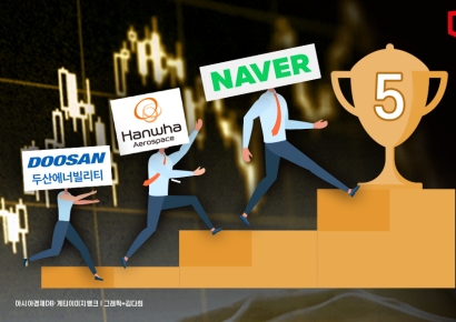 AI 대장주 vs 차기 황제주 vs 원전 기대주… 불붙은 시총 5위 경쟁