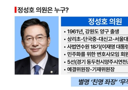 [이재명 파워맨]'무적' 정성호 의원[AK라디오]