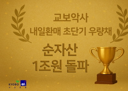 교보악사 내일환매 초단기우량채펀드 순자산 1조원 돌파