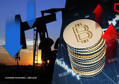 '깜짝 휴전'에 유가 68달러 곤두박질… 비트코인 10만5000달러 회복