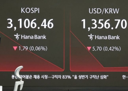 3100선 내준 코스피…외인·기관 '팔자'에 숨 고르기