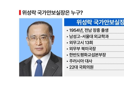 [이재명 파워맨]'외교·안보 설계자' 위성락 국가안보실장
