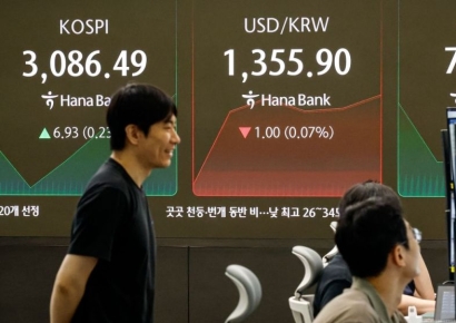 코스피, 외인 8000억원 순매도…3050선으로 후퇴