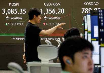 [포토] 코스피, 3080선 강보합