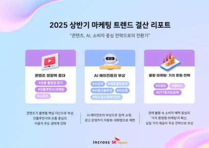 인크로스, 2025 상반기 마케팅 트렌드 결산…" 키워드는 '콘텐츠·AI·가치 환원'"